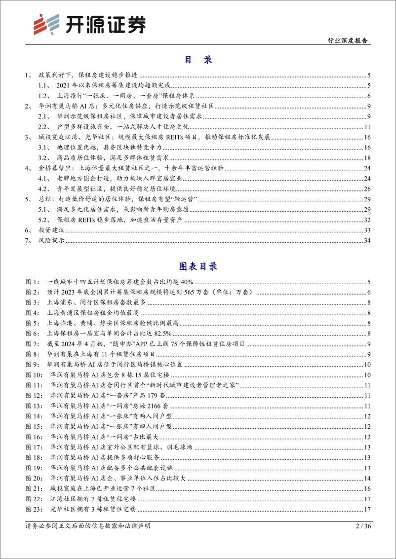 《房地产行业深度报告-保障房系列报告二：保租房建设势如破竹，助力城市新青年宜居宜业-240514-开源证券-36页》 - 第2页预览图