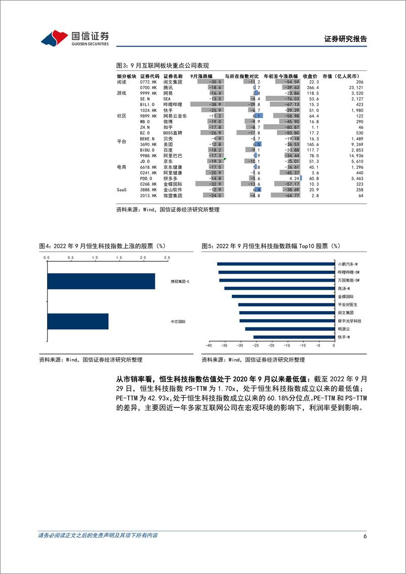 《互联网行业2022年10月投资策略：二季度为业绩低谷，关注基本面复苏-20221008-国信证券-20页》 - 第7页预览图