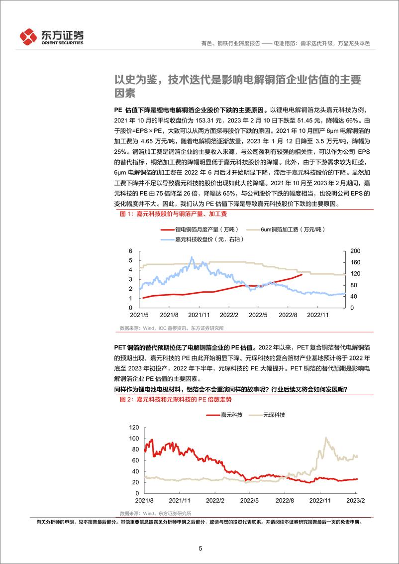 《有色、钢铁行业新材料系列报告④：电池铝箔，需求迭代升级，方显龙头本色-20230212-东方证券-28页》 - 第6页预览图