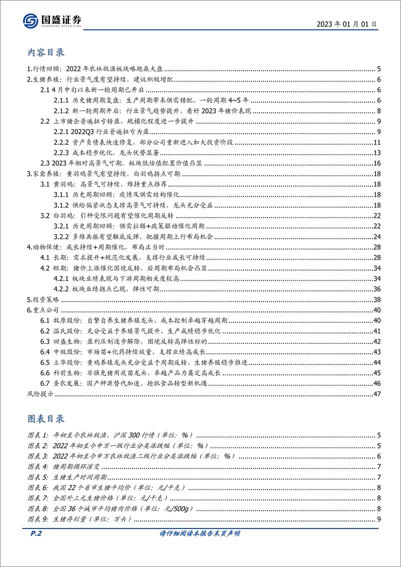 《农林牧渔行业2023年度投资策略：看好养殖景气维持，后周期弹性可期-20230101-国盛证券-48页》 - 第3页预览图