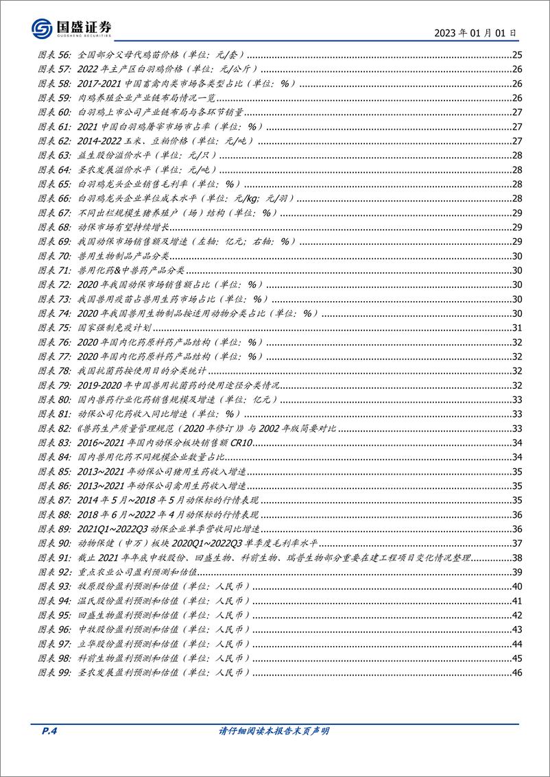 《农林牧渔行业2023年度投资策略：看好养殖景气维持，后周期弹性可期-20230101-国盛证券-48页》 - 第5页预览图