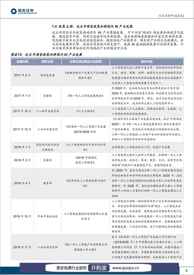 《20230310-国金证券-国金证券计算机软件行业深度研究：新场景催化AI“燃料”数据采标需求加速释放》 - 第8页预览图