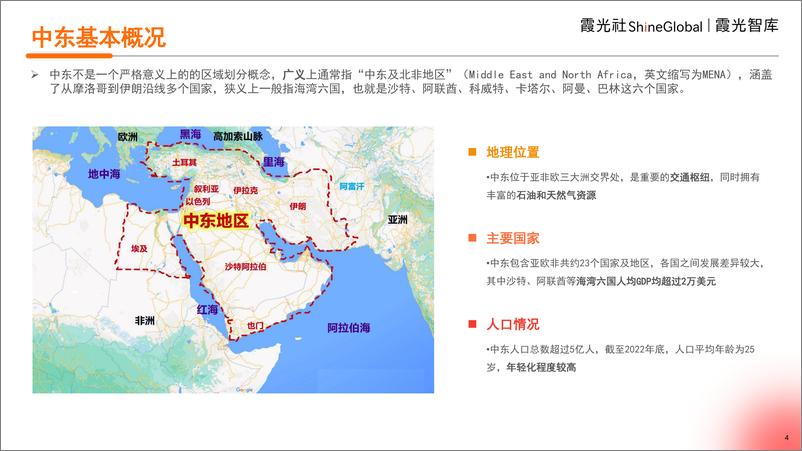 《2024中东市场观察——静观风云变_万物皆可待》 - 第4页预览图