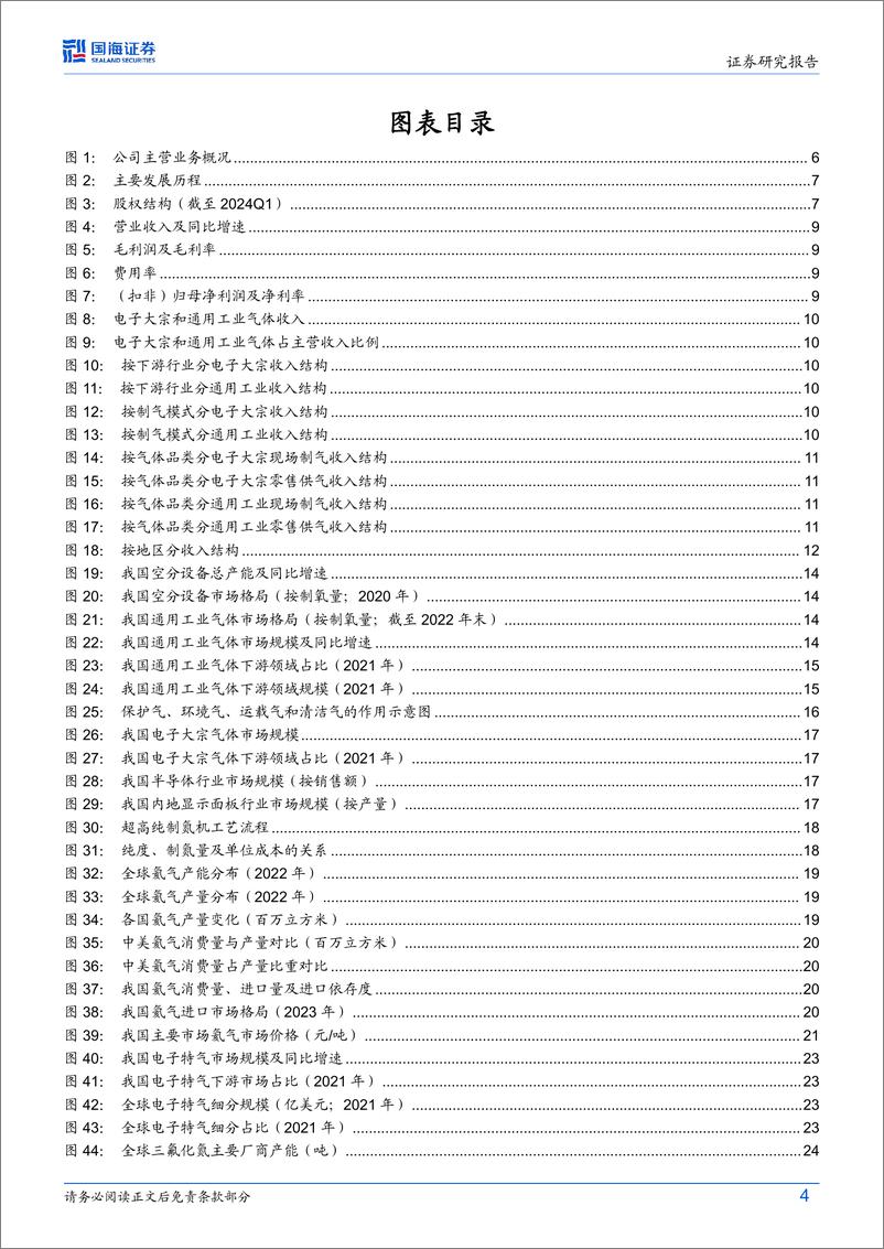 《国海证券-广钢气体-688548-科创板公司深度研究：超高纯制氮工艺与氦气资源打造电子大宗气龙头》 - 第4页预览图