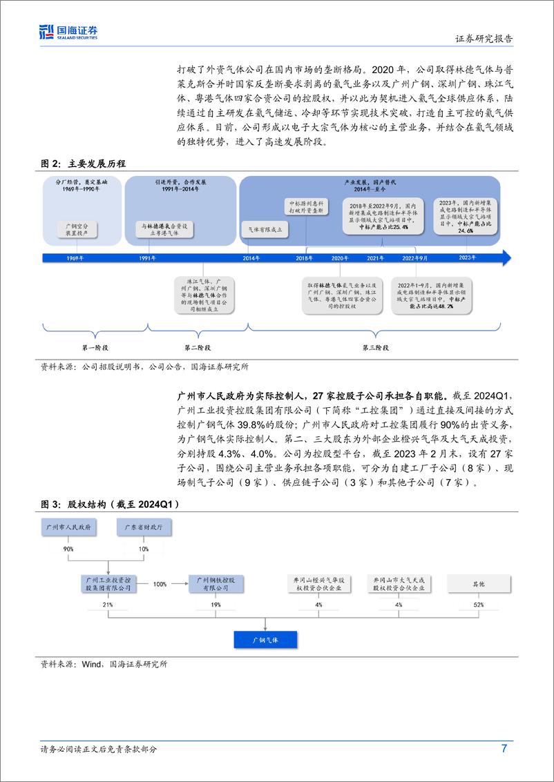 《国海证券-广钢气体-688548-科创板公司深度研究：超高纯制氮工艺与氦气资源打造电子大宗气龙头》 - 第7页预览图