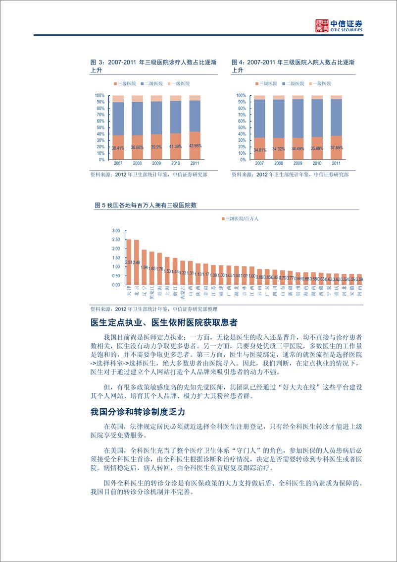 《（医药）中信证券-O2O之互联网医疗：以患者为核心 颠覆式地优化医疗资源配置和使用》 - 第6页预览图