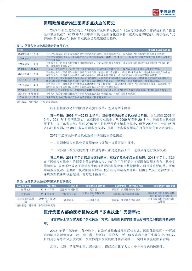 《（医药）中信证券-O2O之互联网医疗：以患者为核心 颠覆式地优化医疗资源配置和使用》 - 第8页预览图