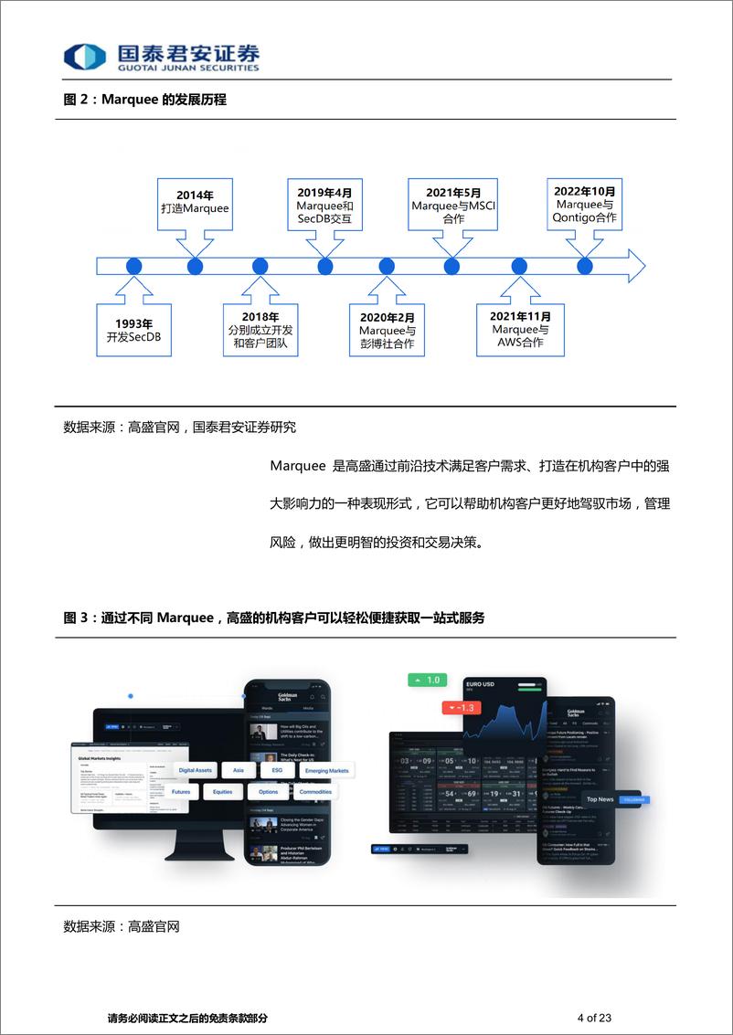 《数字金融服务行业高盛Marquee平台深度研究报告：Marquee，数字化服务平台，助力高盛再腾飞-20230301-国泰君安-23页》 - 第5页预览图