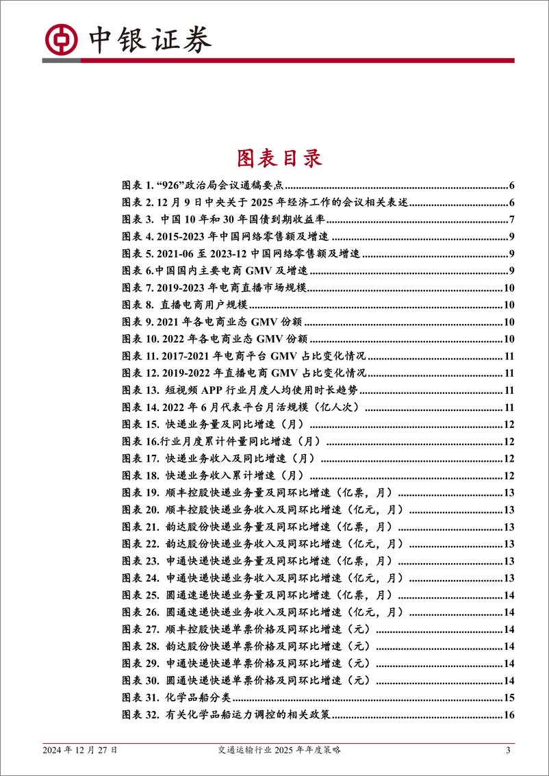 《交通运输行业2025年年度策略：财政政策发力关注顺周期内需，贸易风险增加关注全球供应链重塑-241227-中银证券-39页》 - 第3页预览图