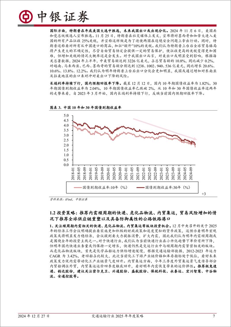 《交通运输行业2025年年度策略：财政政策发力关注顺周期内需，贸易风险增加关注全球供应链重塑-241227-中银证券-39页》 - 第7页预览图