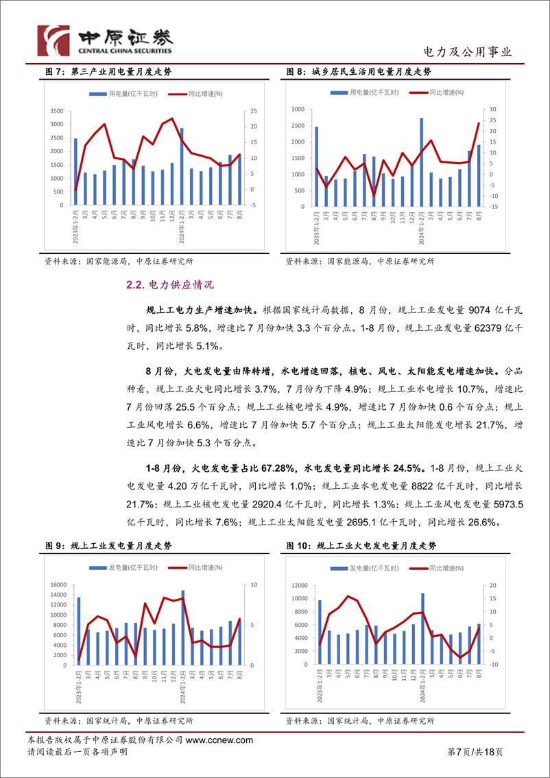 《电力及公用事业行业月报：8月火电发电量由降转增，水电增速回落-240926-中原证券-18页》 - 第7页预览图