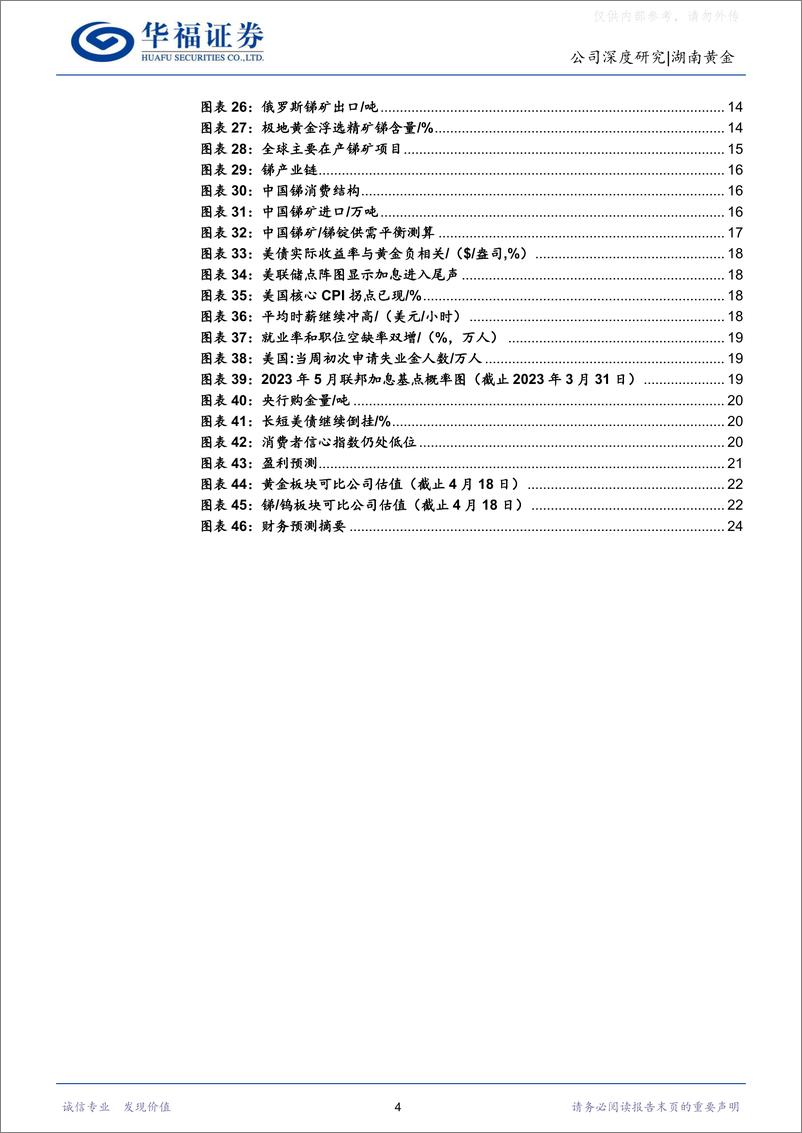 《华福证券-湖南黄金(002155)金、锑双轮驱动，增长仍有潜力-230418》 - 第4页预览图