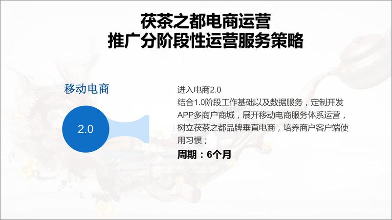 《7149.2019茯茶之都微信平台电商运营方案【电商】【微信运营】》 - 第6页预览图