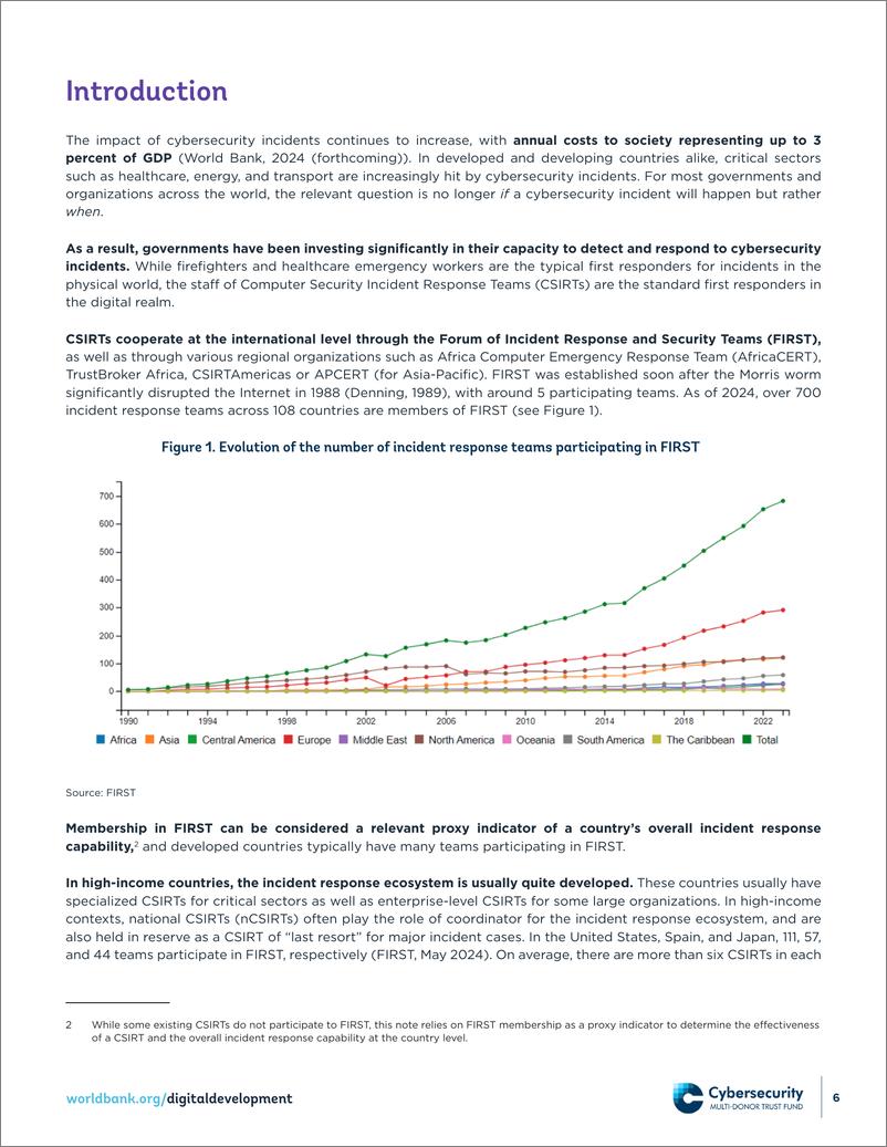 《世界银行-数字第一响应者——发展中国家计算机安全事件响应小组（CSIRTS）的作用（英）-2024-24页》 - 第6页预览图