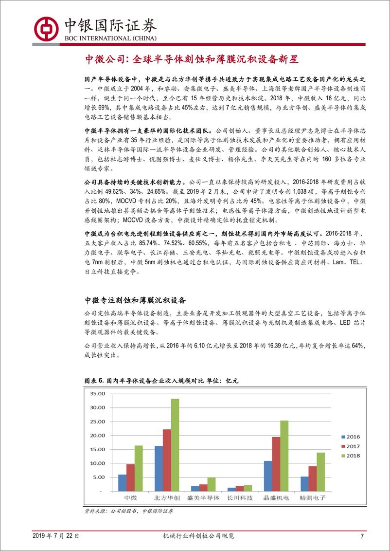 《机械行业科创板公司概览：装备与材料并重，中微、天准等成长性最好-20190722-中银国际-19页》 - 第8页预览图