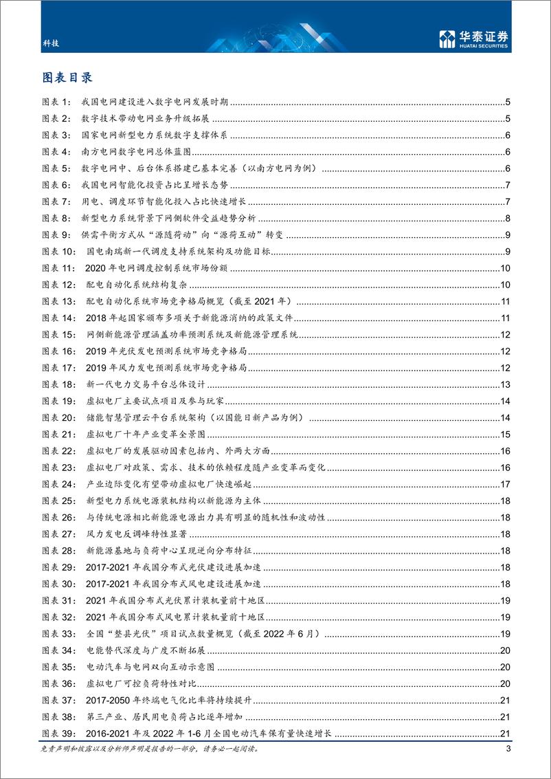 《科技行业：电力IT机遇明朗，重点关注虚拟电厂-20221018-华泰证券-45页》 - 第4页预览图