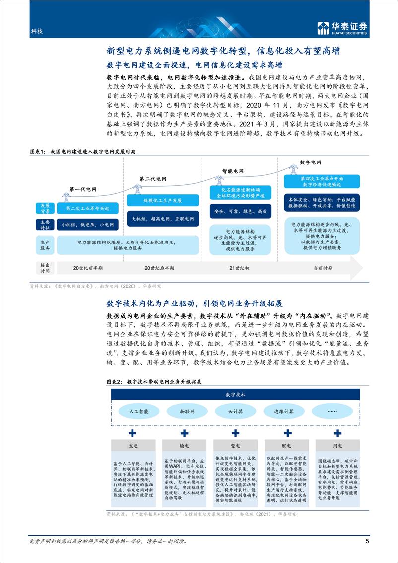 《科技行业：电力IT机遇明朗，重点关注虚拟电厂-20221018-华泰证券-45页》 - 第6页预览图