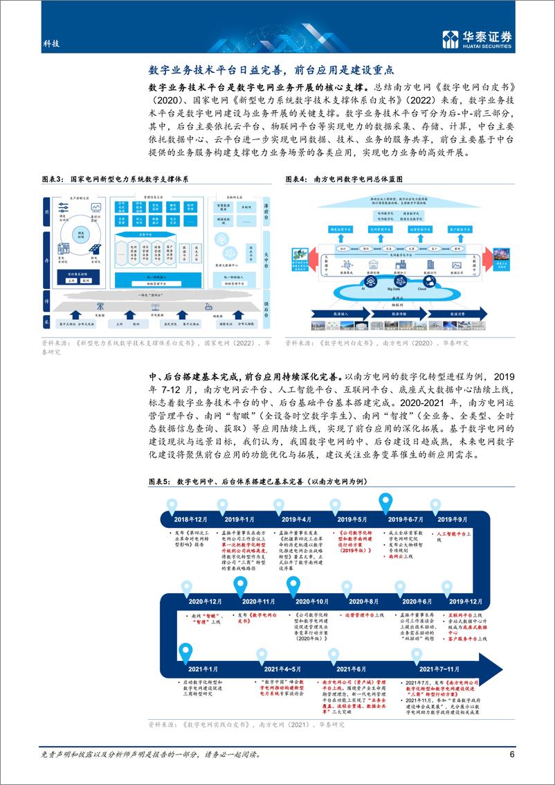 《科技行业：电力IT机遇明朗，重点关注虚拟电厂-20221018-华泰证券-45页》 - 第7页预览图