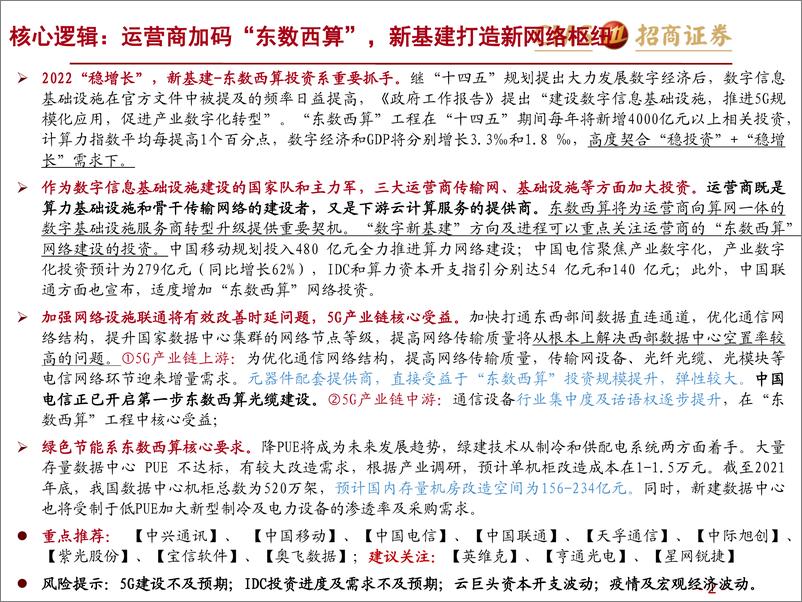 《通信行业东数西算系列报告（二）：运营商加码“东数西算”，新基建打造新网络枢纽-20220522-招商证券-29页》 - 第3页预览图