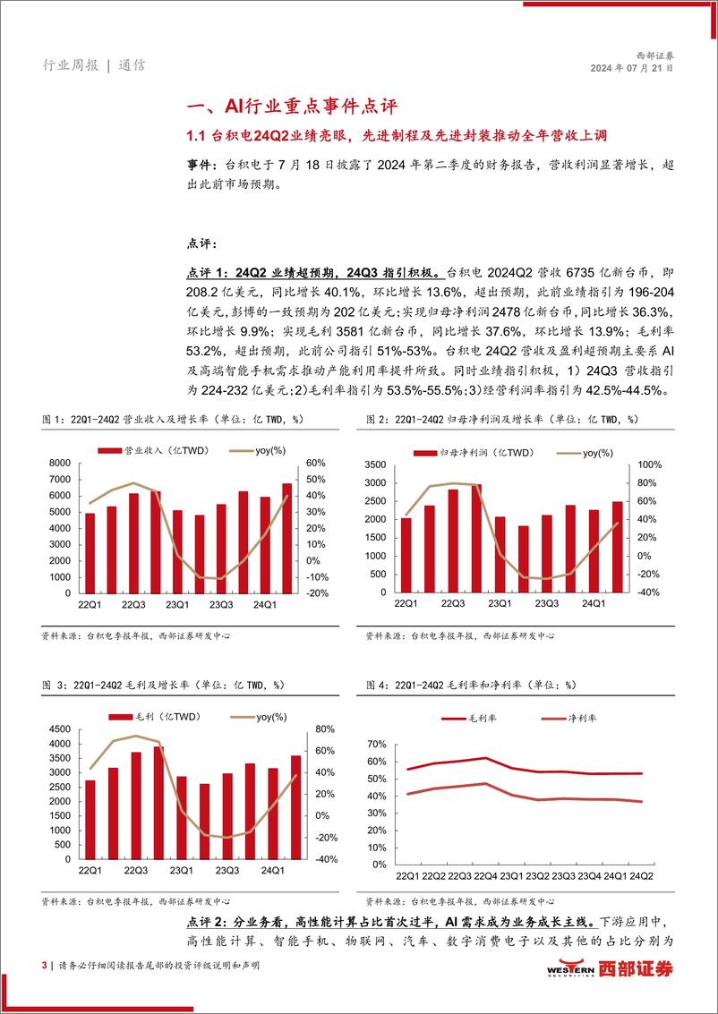 《AI行业跟踪31期：台积电24Q2业绩亮眼，OpenAI推出GPT_4o＋mini-240721-西部证券-12页》 - 第3页预览图