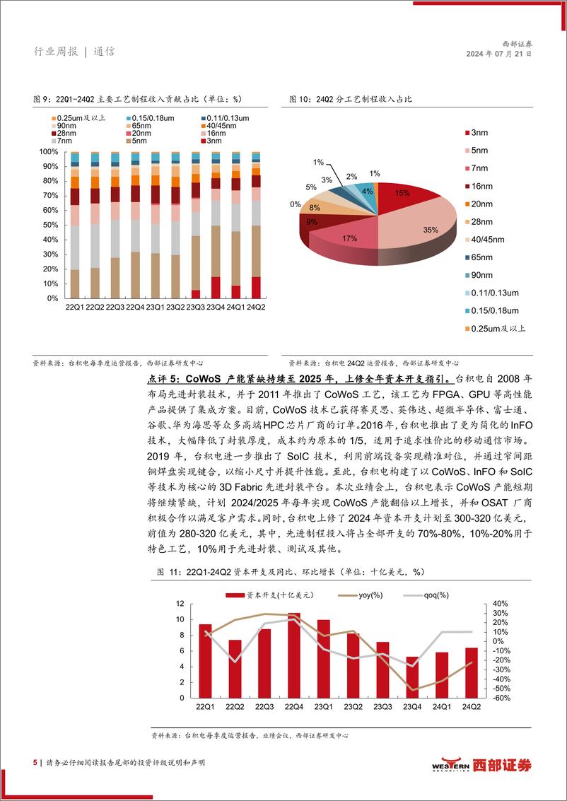 《AI行业跟踪31期：台积电24Q2业绩亮眼，OpenAI推出GPT_4o＋mini-240721-西部证券-12页》 - 第5页预览图