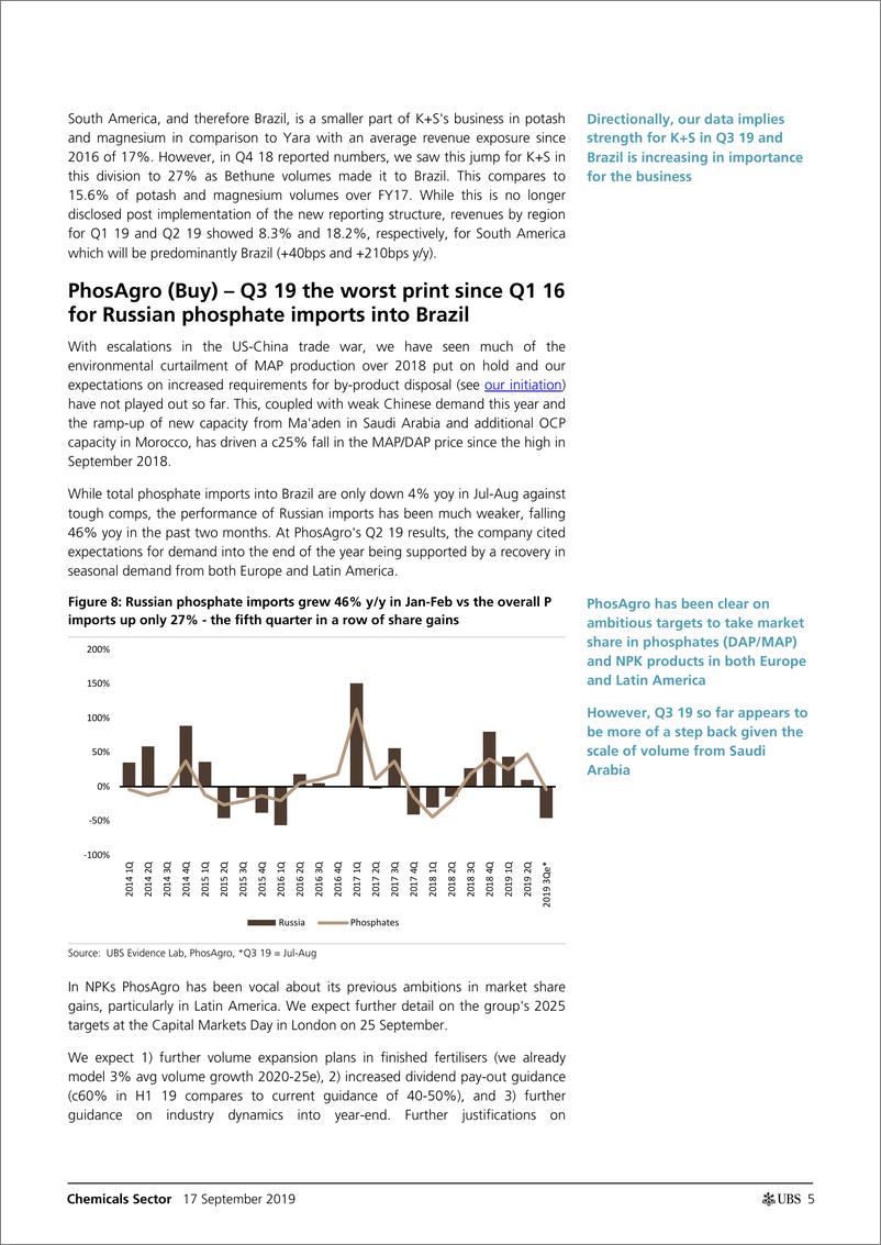 《瑞银-全球-化工行业-化工业：Q3巴西肥料进口商：工业放缓与中国份额获取-2019.9.17-21页》 - 第6页预览图