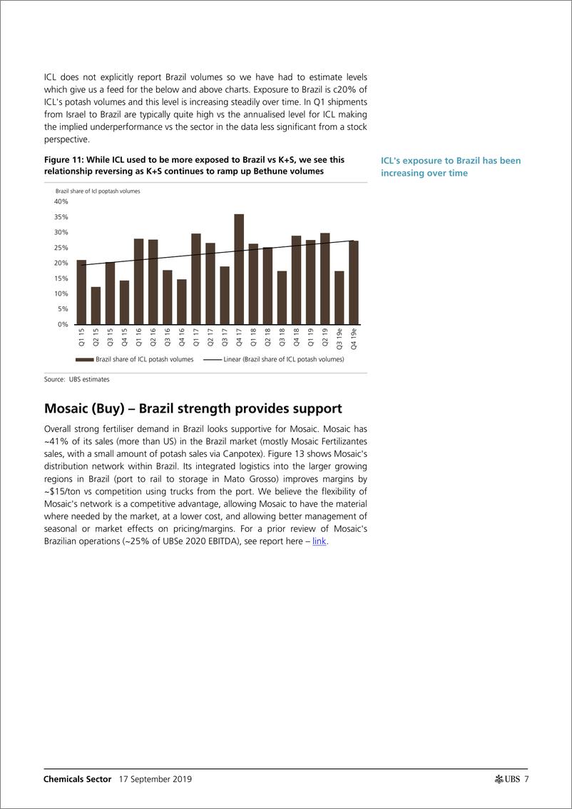 《瑞银-全球-化工行业-化工业：Q3巴西肥料进口商：工业放缓与中国份额获取-2019.9.17-21页》 - 第8页预览图
