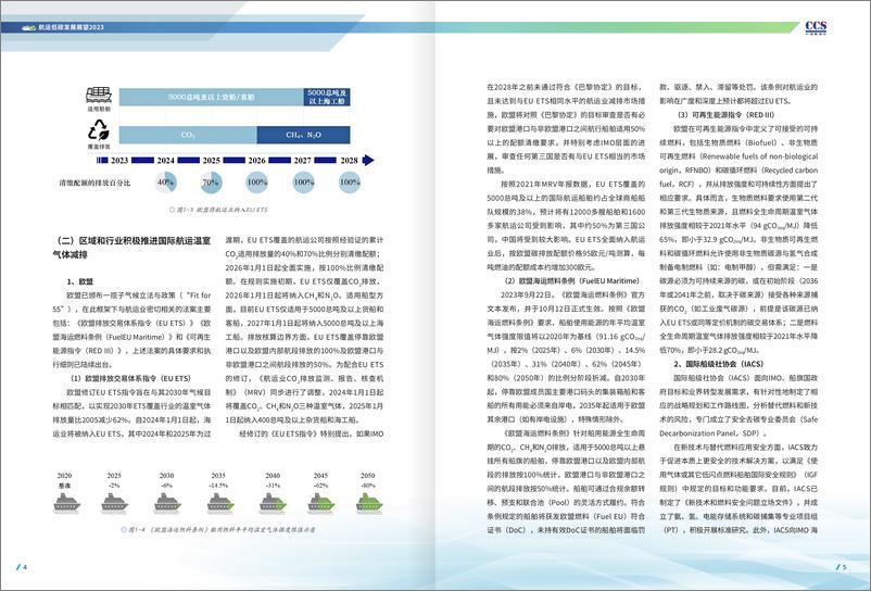 《2023航运低碳发展展望报告-中国船级社CCS》 - 第4页预览图