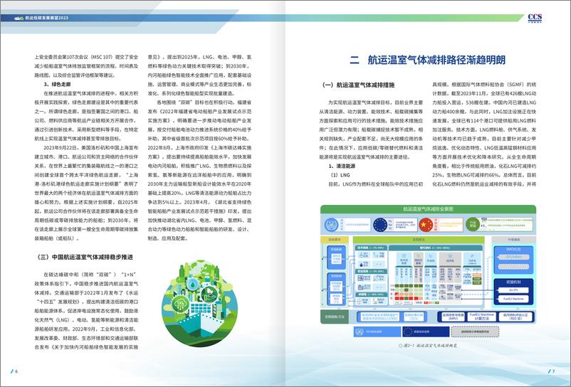 《2023航运低碳发展展望报告-中国船级社CCS》 - 第5页预览图