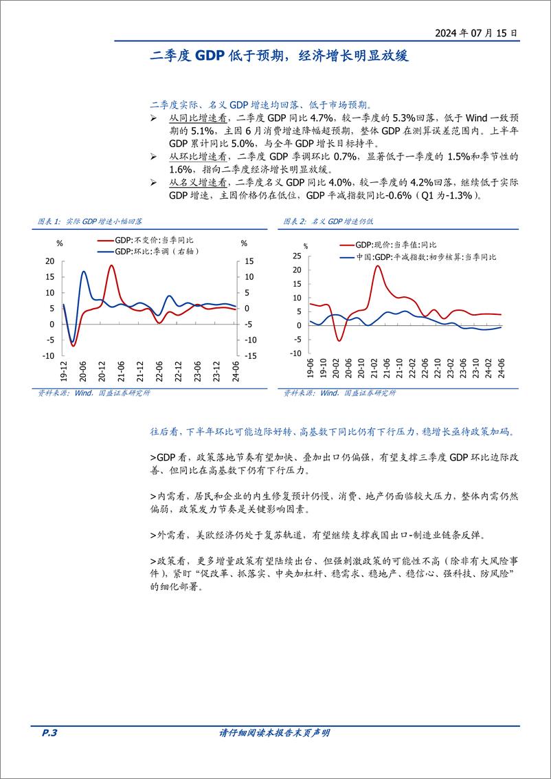 《宏观点评：二季度GDP低于预期，怎么看、怎么办？-240715-国盛证券-13页》 - 第3页预览图