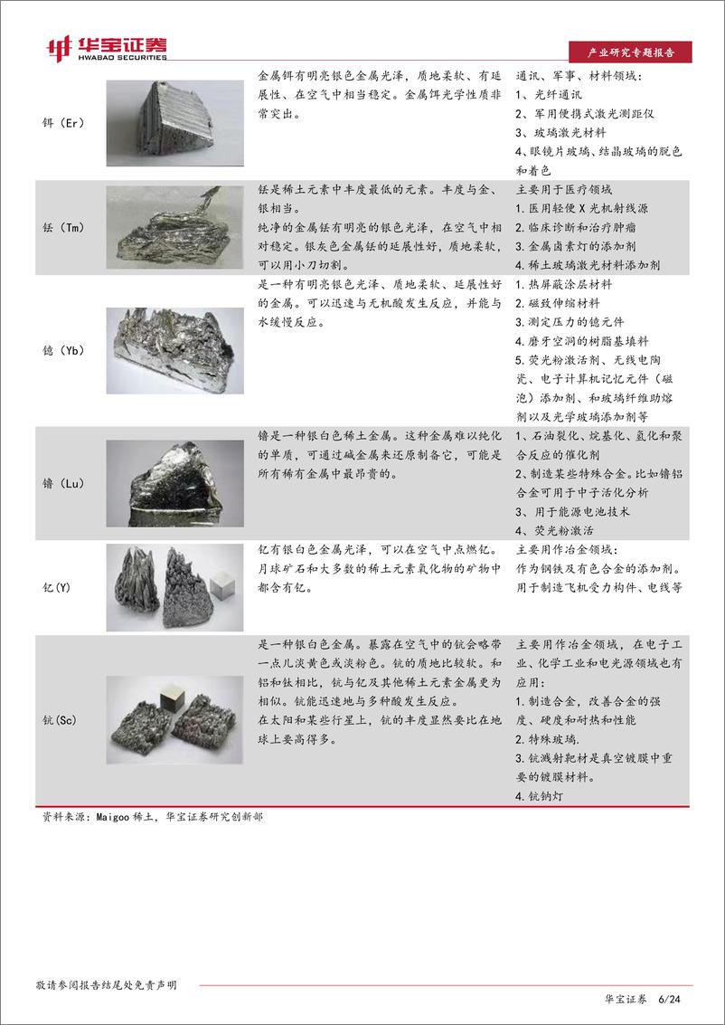 《稀土行业专题报告（一）：管理改革进入快车道，稀土行业能否冲破循环？-20221123-华宝证券-24页》 - 第7页预览图