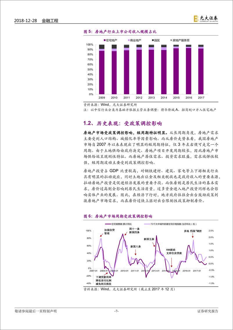 《光大证2018122光大证券房地产行业基本面选股系列报告之十：借镜观形，蹊径淘金》 - 第7页预览图