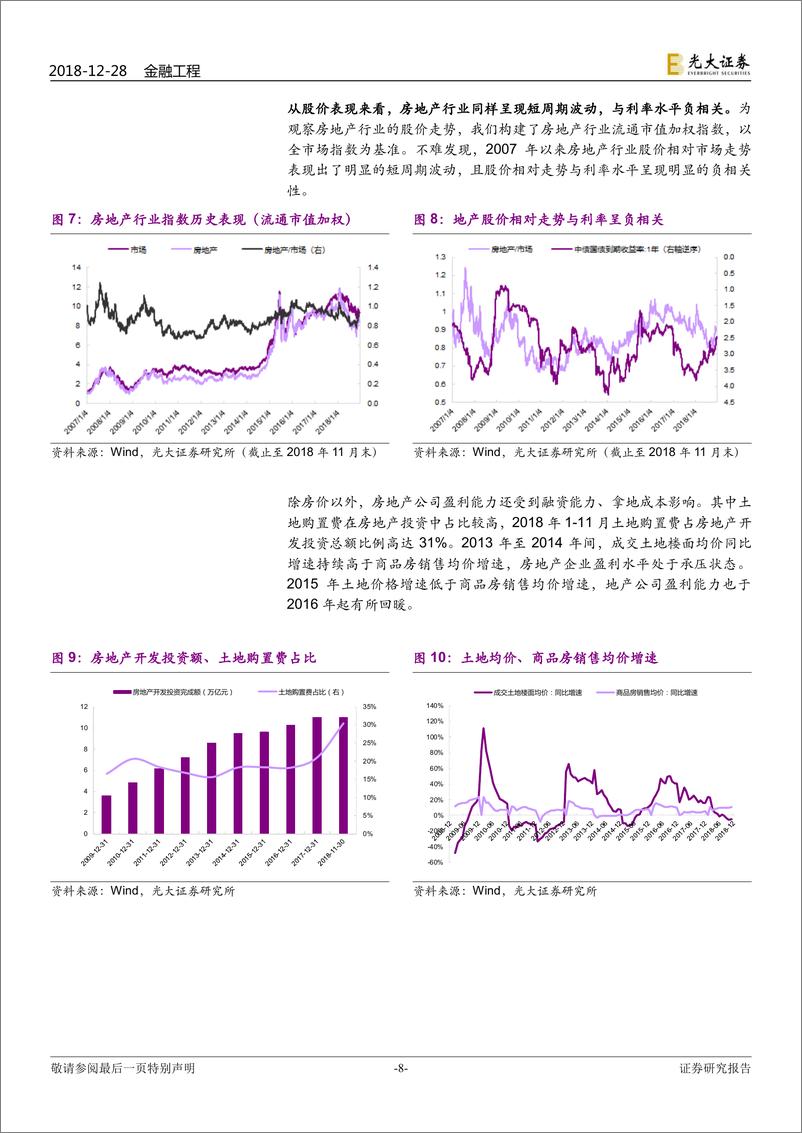 《光大证2018122光大证券房地产行业基本面选股系列报告之十：借镜观形，蹊径淘金》 - 第8页预览图