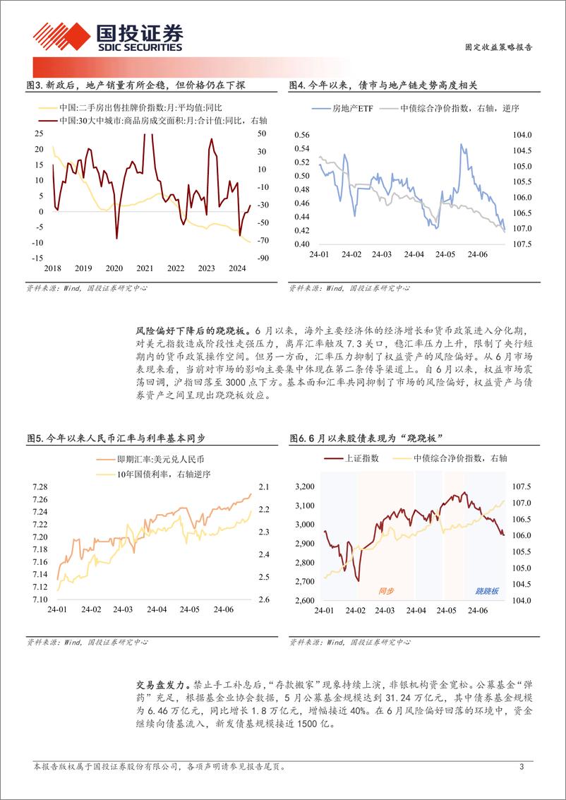 《固定收益策略报告：交易盘发力下的6月行情-240630-国投证券-11页》 - 第3页预览图