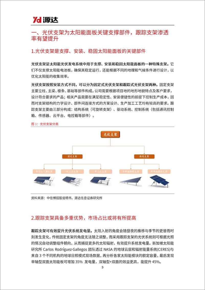 《源达信息-光伏支架行业研究：光伏支架市场空间广阔，跟踪支架渗透率有望提升》 - 第3页预览图