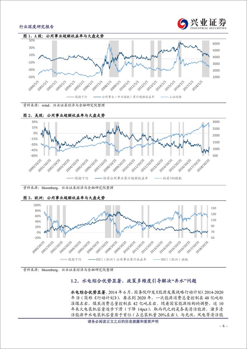 《公用事业行业水电行业深度报告：国之重器，宁静致远-20190304-兴业证券-52页》 - 第7页预览图