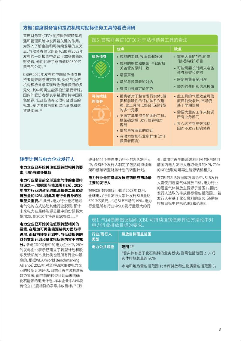 《CBI气候债券倡议组织_2024扩大可信的中国转型金融市场规模-电力行业转型融资机遇和要素报告》 - 第8页预览图