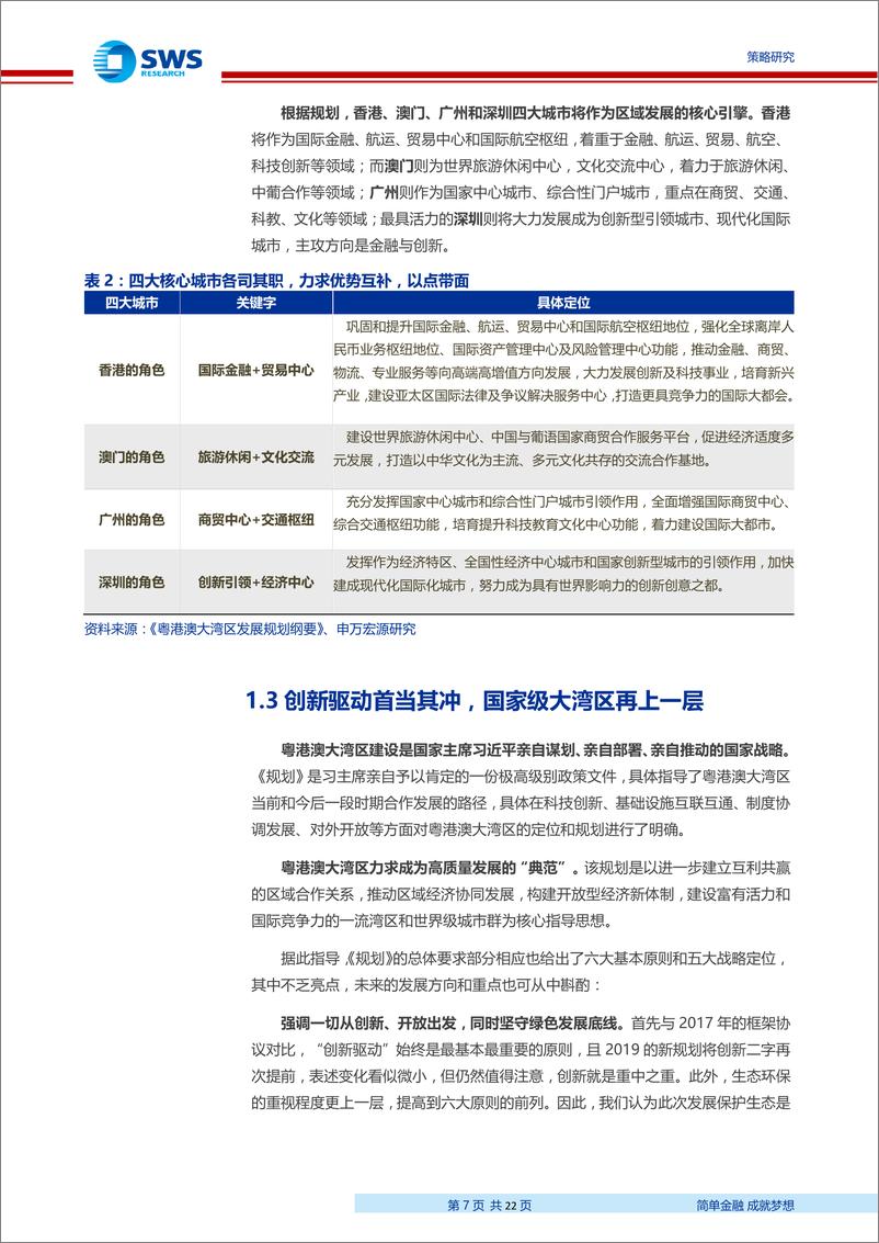 《主题复盘系列之二：科技金融双轴并动，开启粤港澳融合腾飞之途-20190319-申万宏源-22页》 - 第8页预览图