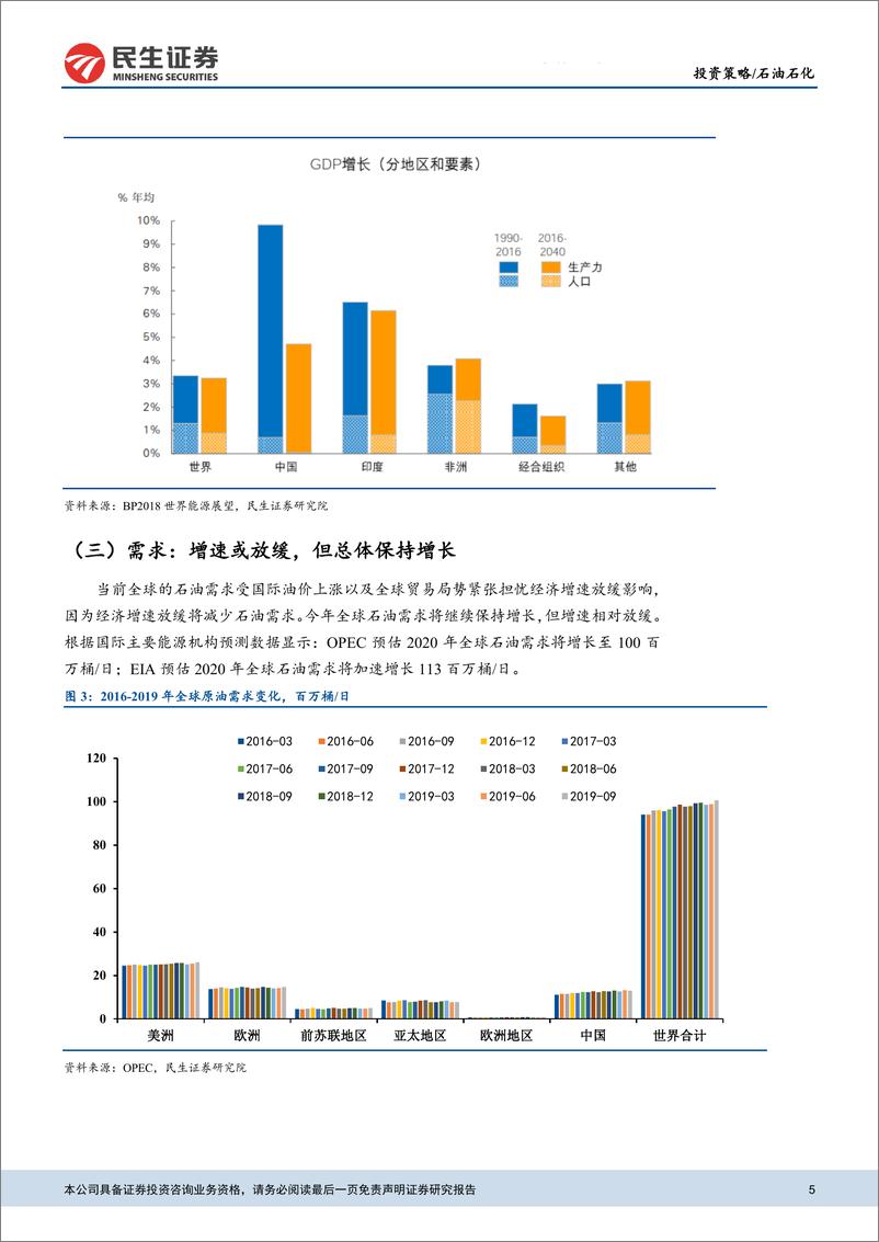 《石油石化行业：关注估值低且盈利向上的油服、油气开采板块-20191204-民生证券-31页》 - 第6页预览图