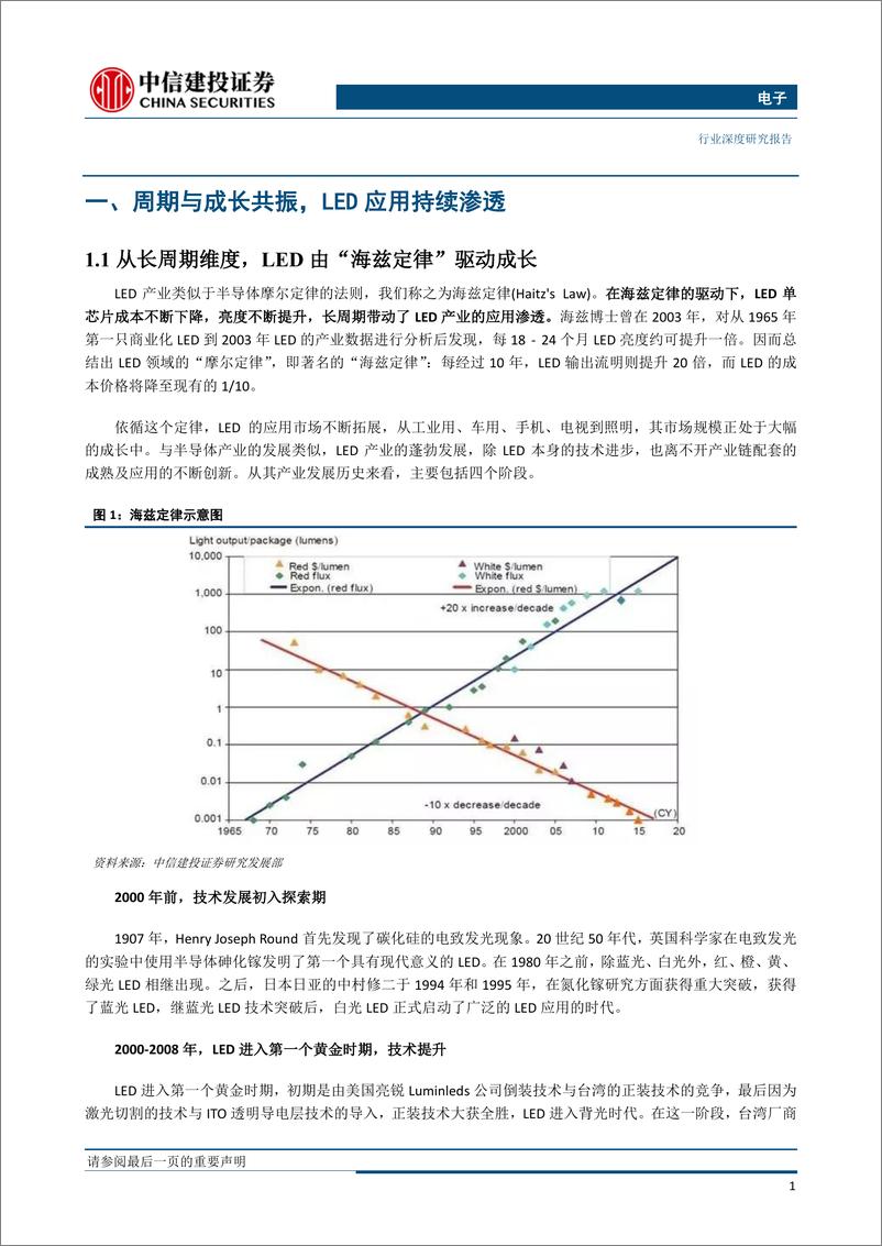 《电子行业深度研究：高密度发光二极管产业链不断成熟，迷背光带动行业成长新机遇-20190722-中信建投-30页》 - 第5页预览图