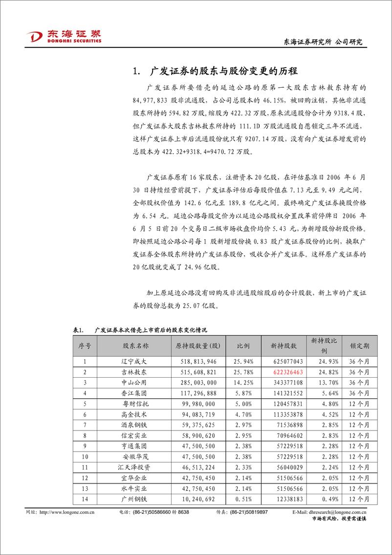 《广发证券（东海证券）-询价报告-草根券商的最杰出代表-100211》 - 第4页预览图