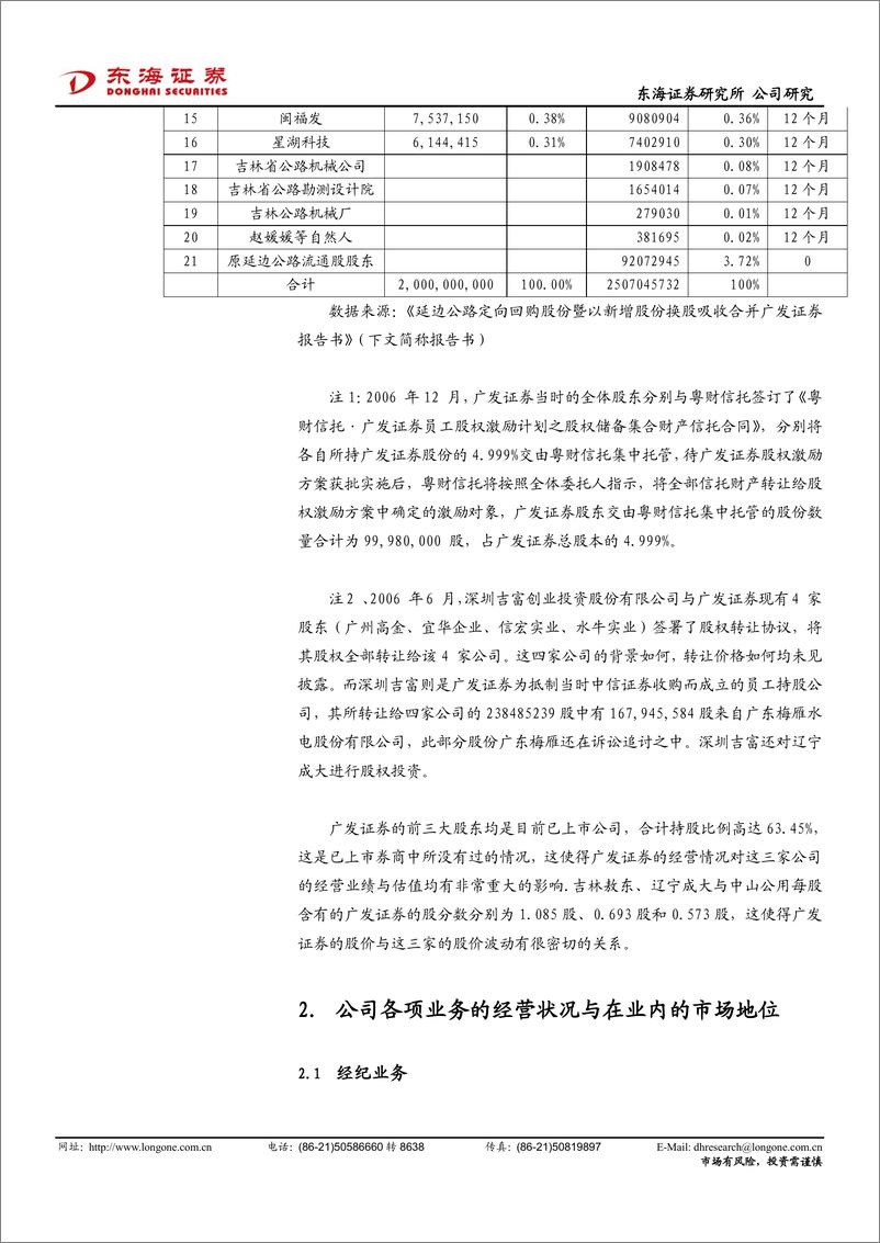 《广发证券（东海证券）-询价报告-草根券商的最杰出代表-100211》 - 第5页预览图