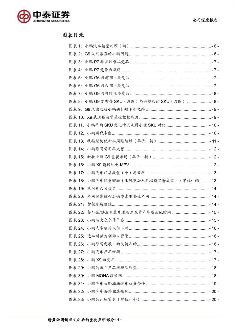 《小鹏汽车-W(9868.HK)智驾龙头凤凰涅槃，补短扬长静待花开-240528-中泰证券-28页》 - 第4页预览图