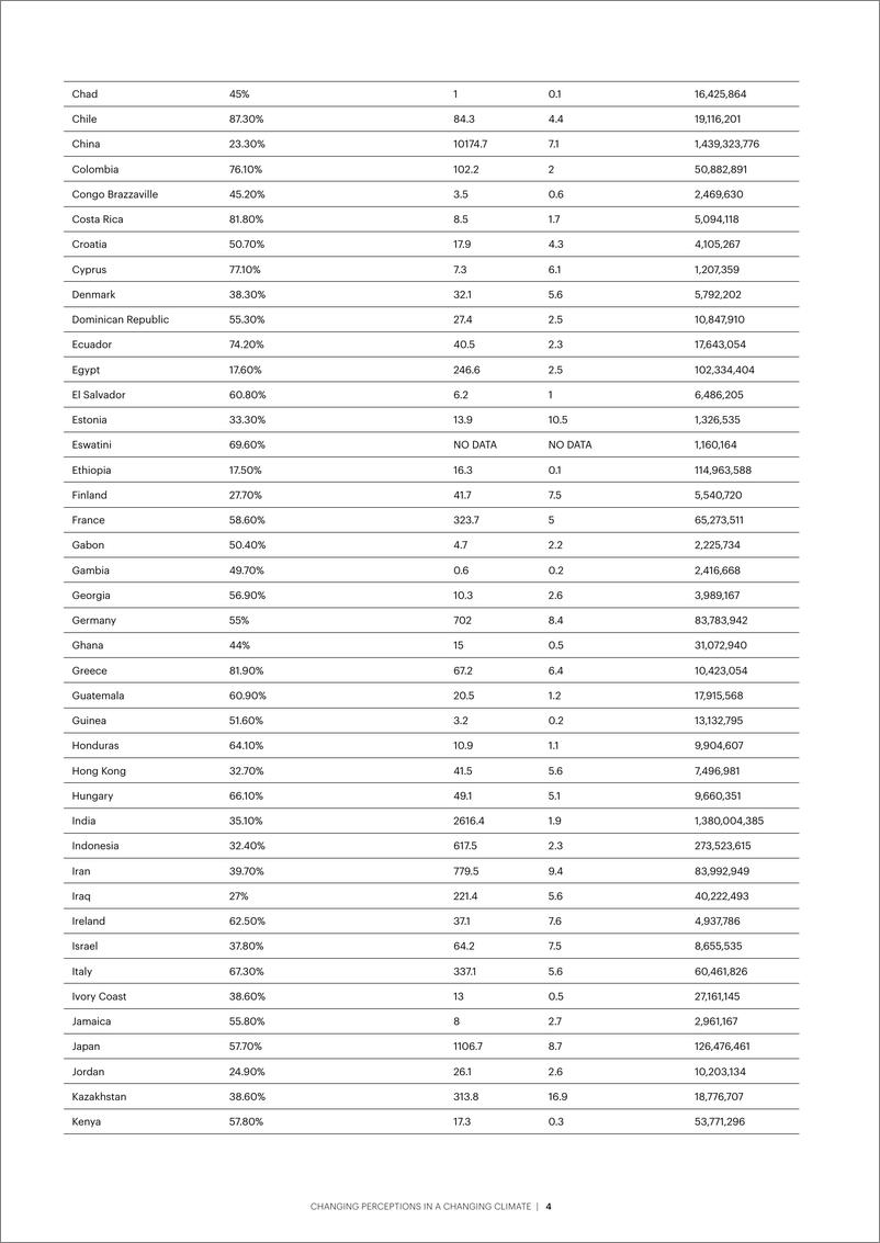 《IEP-在不断变化的气候中改变观念（英）-2021-11页》 - 第7页预览图