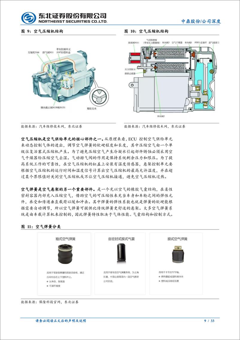 《中鼎股份(000887)拓宽空悬产品多样性，轻量化、冷却业务加速-240514-东北证券-33页》 - 第8页预览图