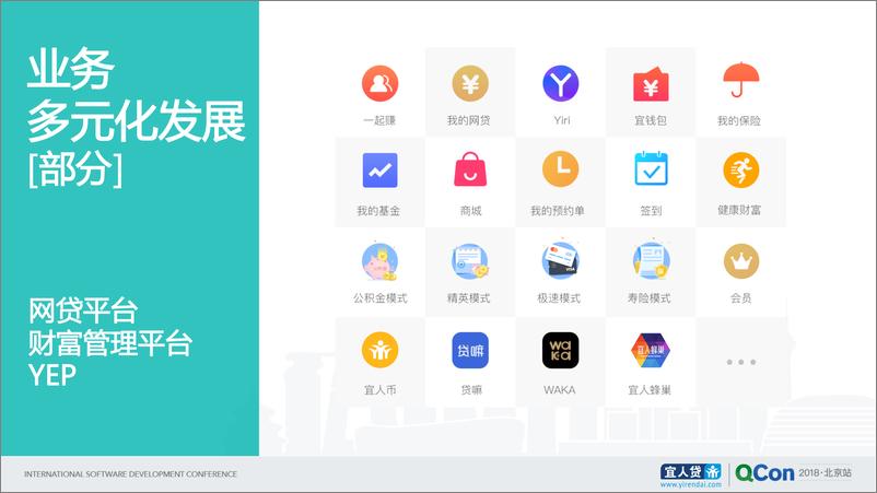 《QCon北京2018-业务高速发展下的互联网金融系统架构演变-张现双+》 - 第8页预览图