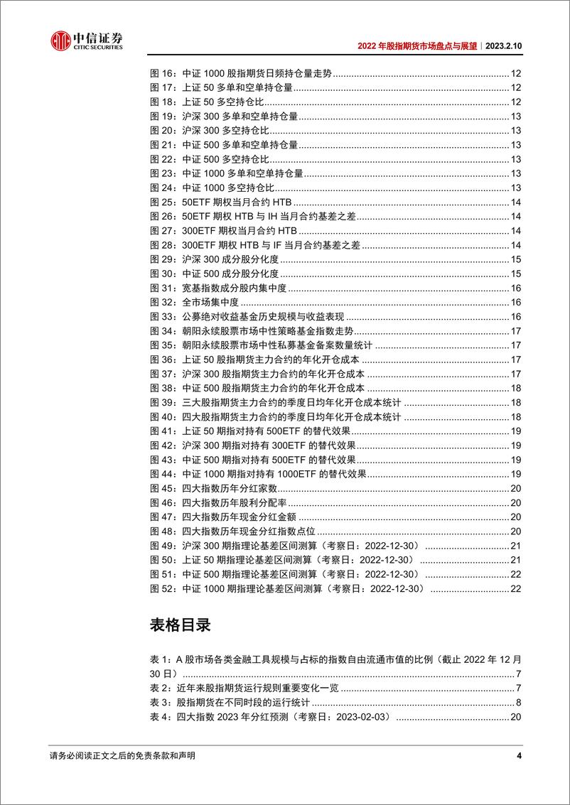 《2022年股指期货市场盘点与展望：潮平海阔，发展当时-20230210-中信证券-25页》 - 第5页预览图