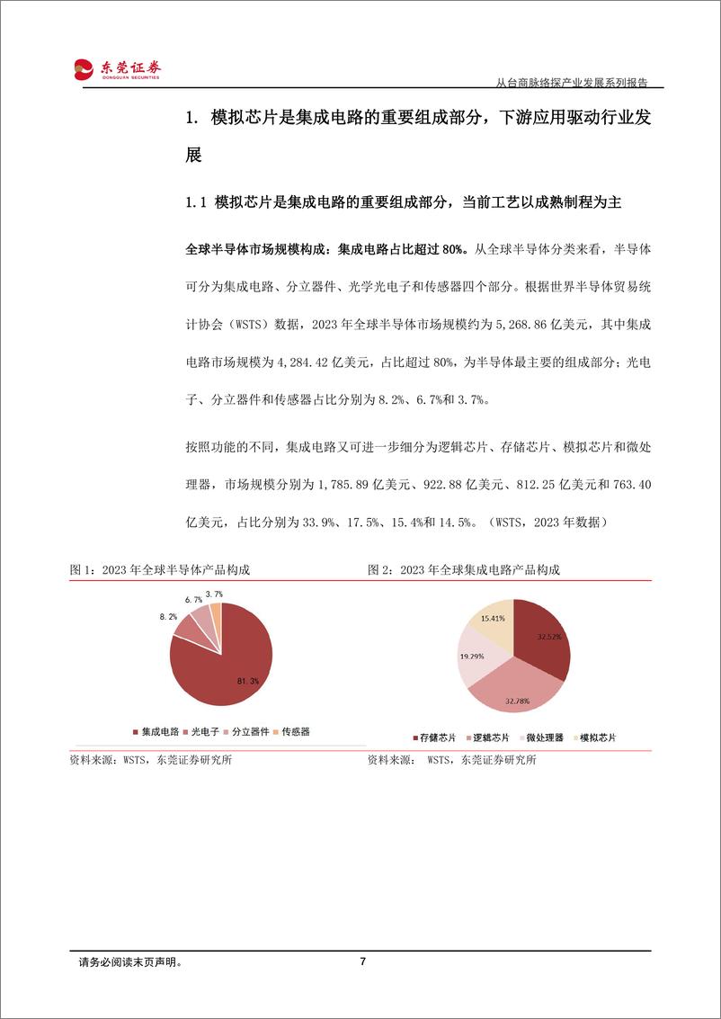 《东莞证券-模拟芯片专题报告_从台商脉络探产业发展系列报告二-1724673355647》 - 第7页预览图