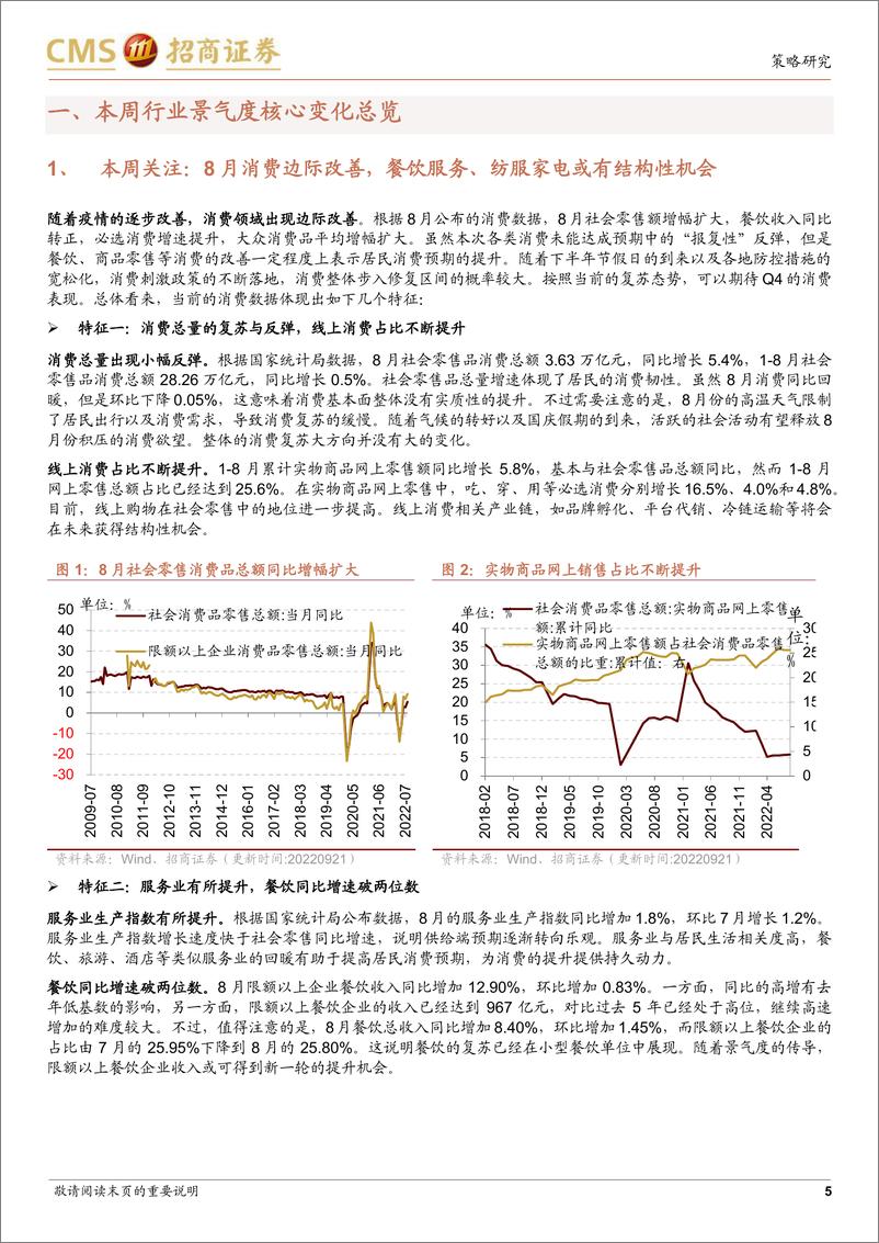 《行业景气观察：8月消费数据边际改善，移动通信基站产量同比增幅扩大-20220921-招商证券-32页》 - 第6页预览图