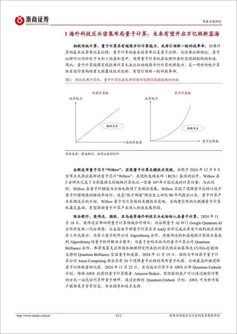 《量子计算概念股票池及主题指数：主题策略，量子计算-241215-浙商证券-12页》 - 第4页预览图